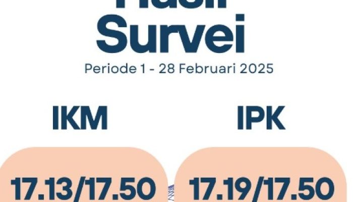 Kantah Simalungun Raih Predikat “Sangat Baik” dalam Survei Kepuasan Masyarakat dan Persepsi Anti Korupsi