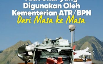 Alat Ukur