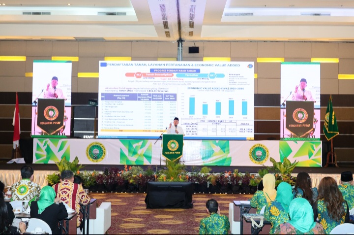 IPPAT Hulu Layanan Pertanahan