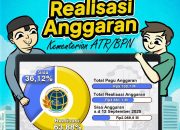 Realisasi Anggaran