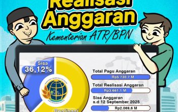 Realisasi Anggaran