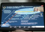 Gen Y dan Z Punya Peran Strategis dalam Transformasi Digital Layanan Pertanahan