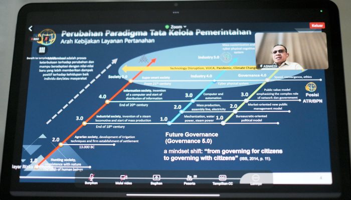 Gen Y dan Z Punya Peran Strategis dalam Transformasi Digital Layanan Pertanahan