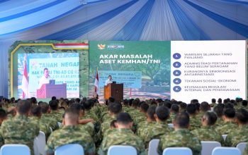 Aset Bidang Pertanahan