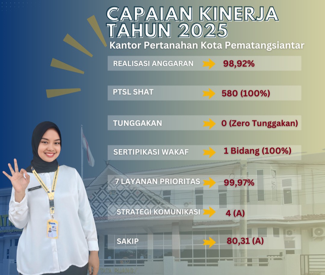 Capaian Positif Ayahku
