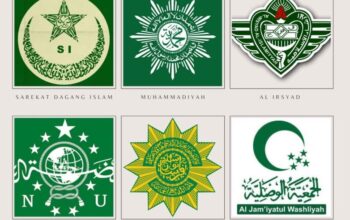 Sejarah dan Kontribusi Ormas-Ormas Islam di Indonesia
