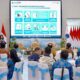 Tawarkan Sembilan Program Kerja Sama dengan KPK, Sahli ATR/BPN Ungkap Keuntungan bagi Pemerintah Daerah Se-Sulut