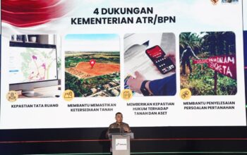 Kementerian ATR