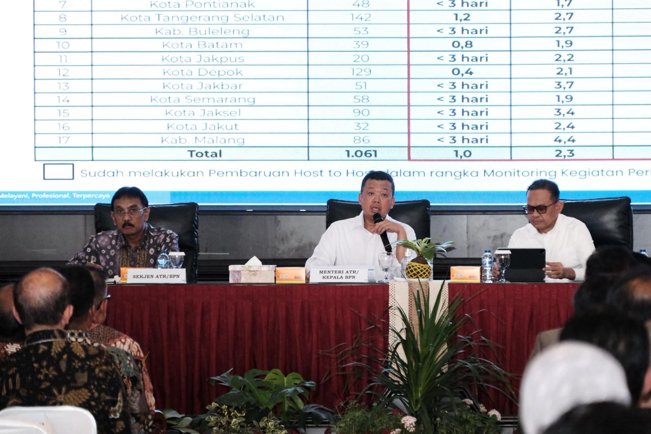 Transformasi Organisasi