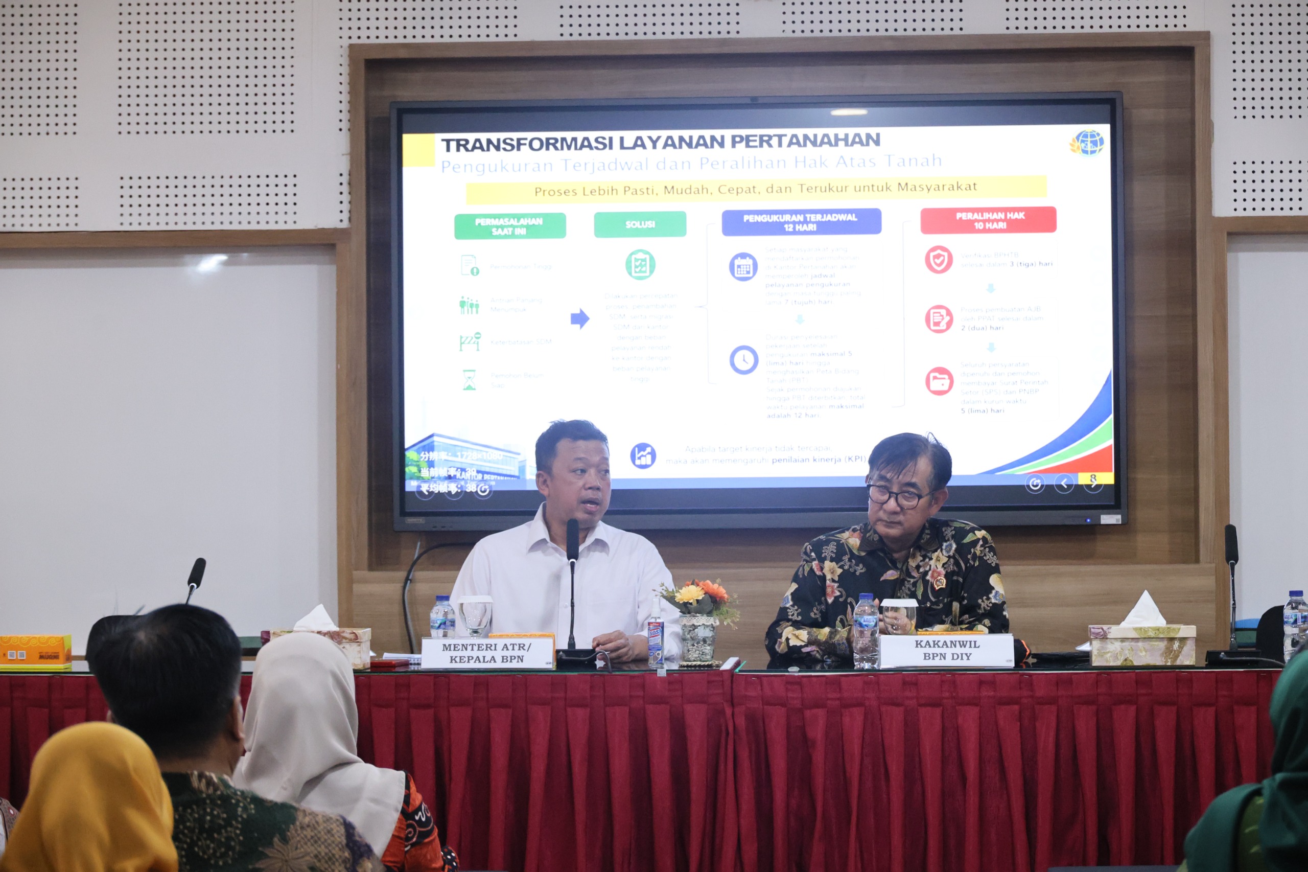 Transformasi Layanan