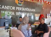 Pengukuran Terjadwal